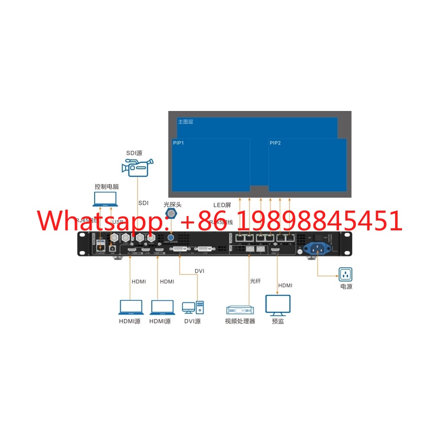 Novastar VX400 Hepsi Bir Arada - Woodworking Images Free incelemesi ve fiyatı