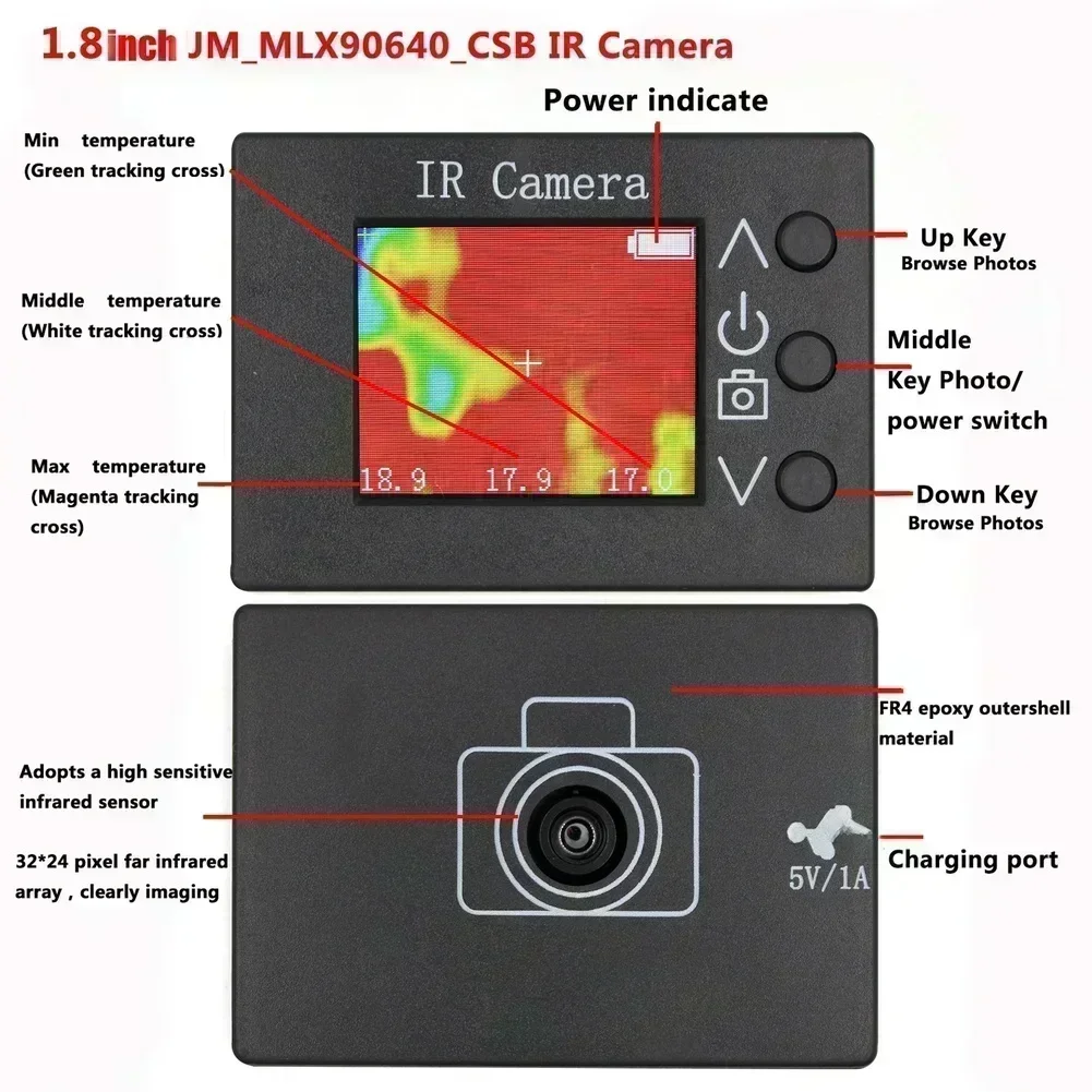 MLX90640 1 8 İnç LCD Dijital K - Woodworking Images Free incelemesi ve fiyatı