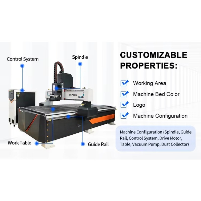 1325 Ahşap İşleme Mobilya CNC  - Woodworking Cnc Machine incelemesi ve fiyatı